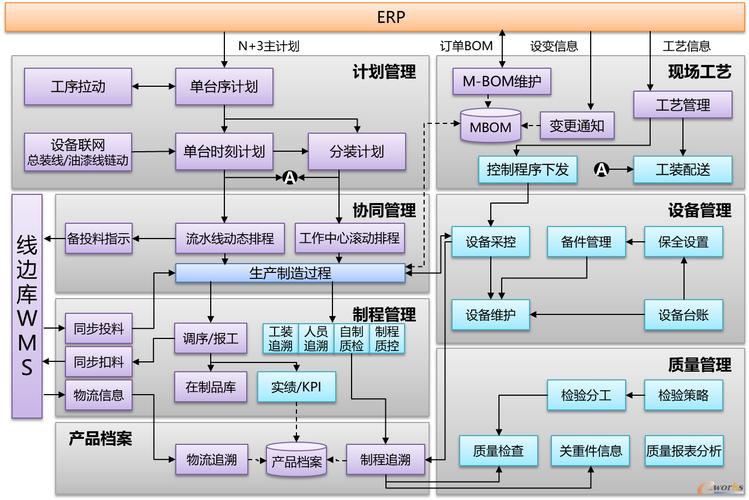 "互联网+大数据+5g",杭叉集团打造未来工厂