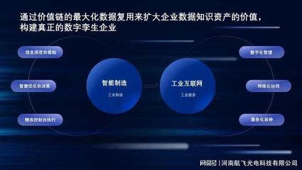 工业互联网时代,定位系统在智慧工厂建设中能实现哪些价值?